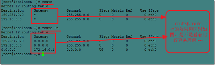 linux网络配置命令之ifconfig、ip和route_基本网络参数配置_10