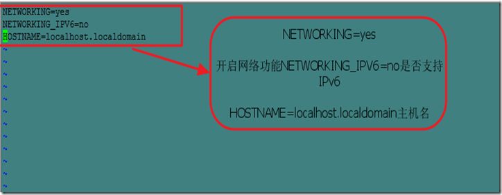 linux网络配置命令之ifconfig、ip和route_route_19