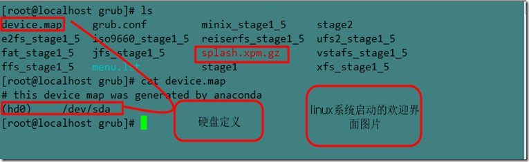 详解linux系统的启动过程及系统初始化_linux启动过程_03