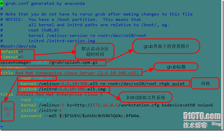 详解linux系统的启动过程及系统初始化_linux启动过程_04