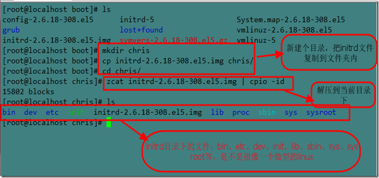 详解linux系统的启动过程及系统初始化_linux启动过程_05