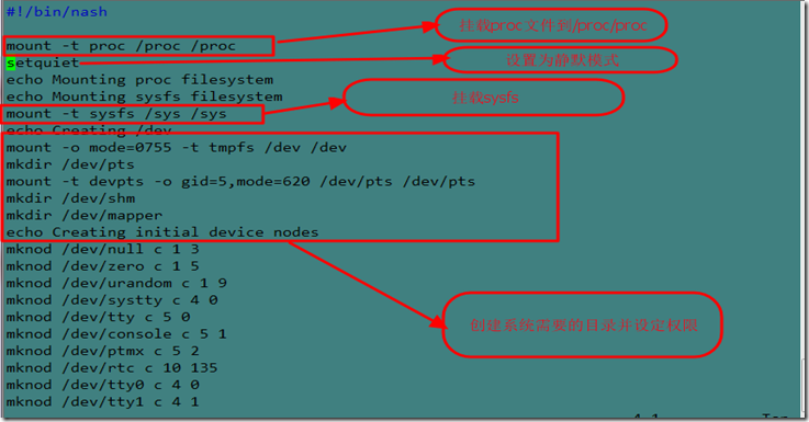 详解linux系统的启动过程及系统初始化_linux启动过程_06