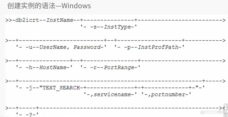 db2 实例与管理服务器_sql_04