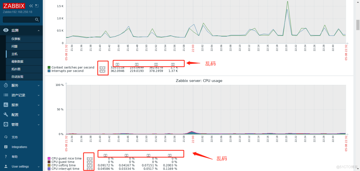 实践案例：官网源yum安装Zabbix 6.0LTS及中文乱码处置_centos_14