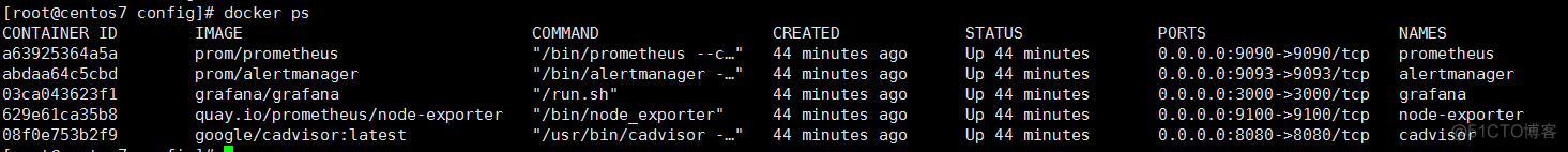 docker-compose快速搭建 Prometheus+Grafana监控系统