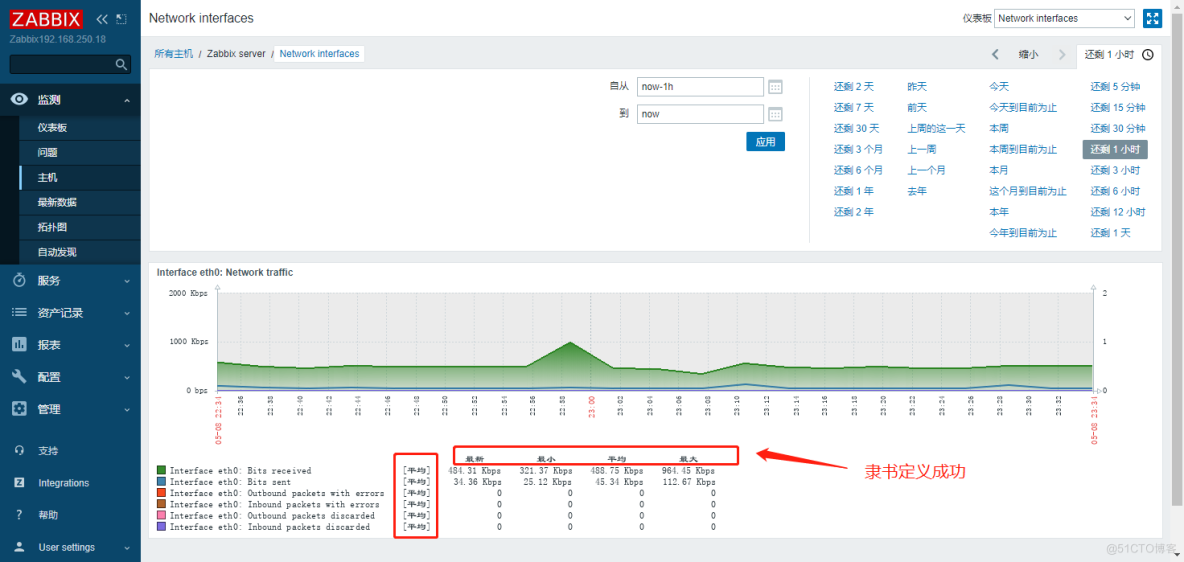 实践案例：官网源yum安装Zabbix 6.0LTS及中文乱码处置_中文乱码处置_15