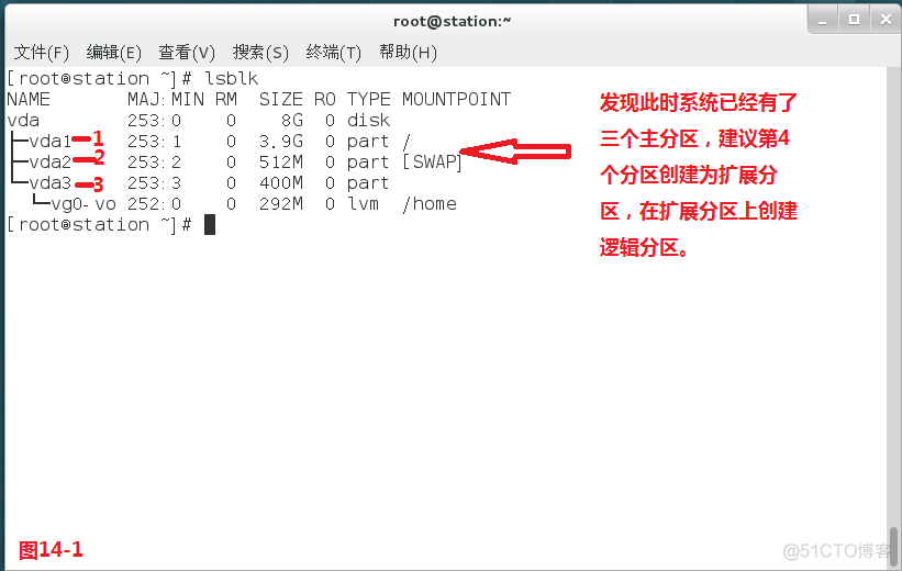 【我的Linux，我做主！】碉堡了！大神带你飞--Linux运维实战