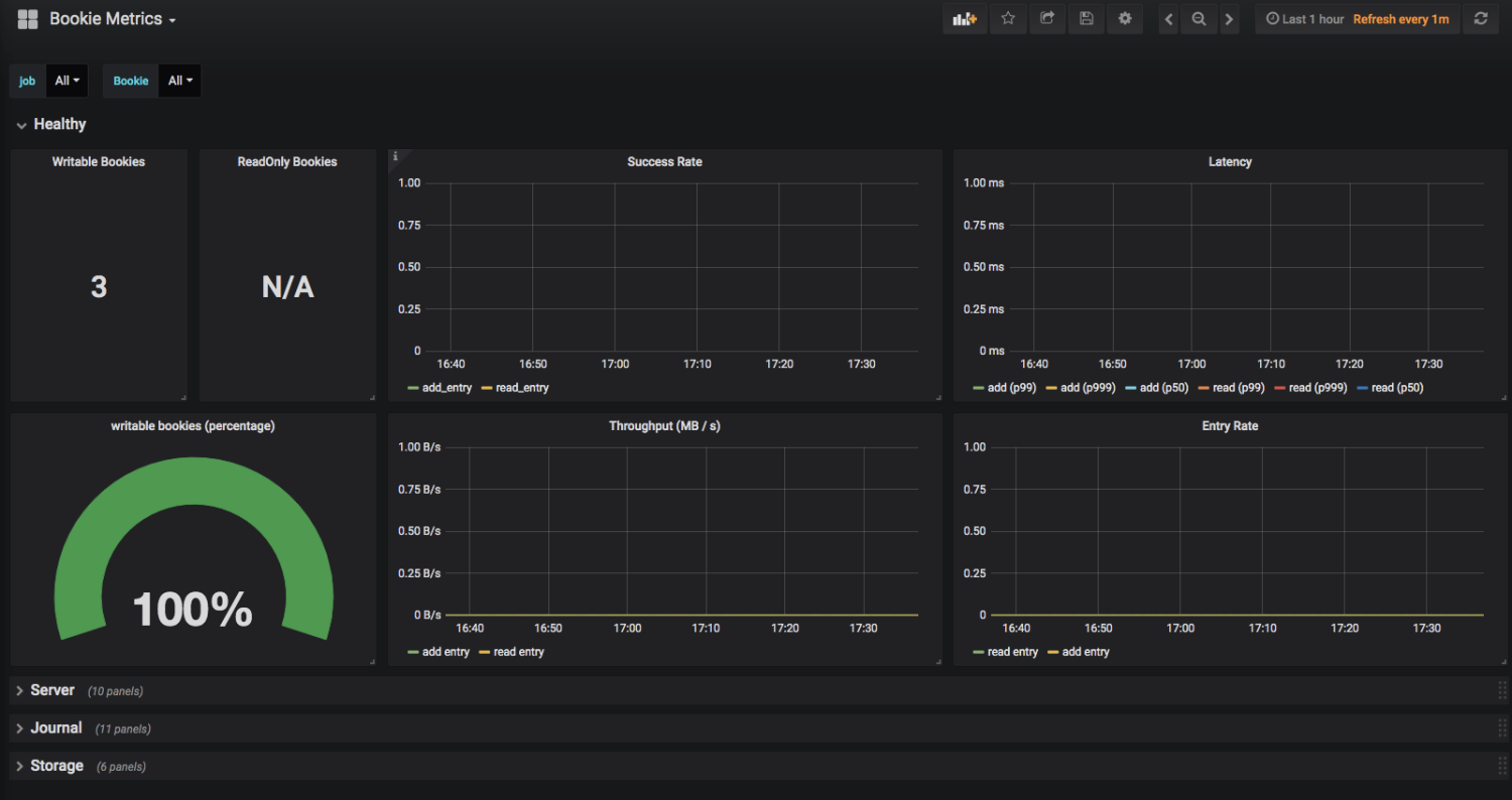 基于Prometheus+Grafana+Alertmanager监控Pulsar发钉钉告警_钉钉告警_07