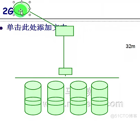 Linux系统学习笔记整理2021/8/27_2021/8/9笔记整理_97