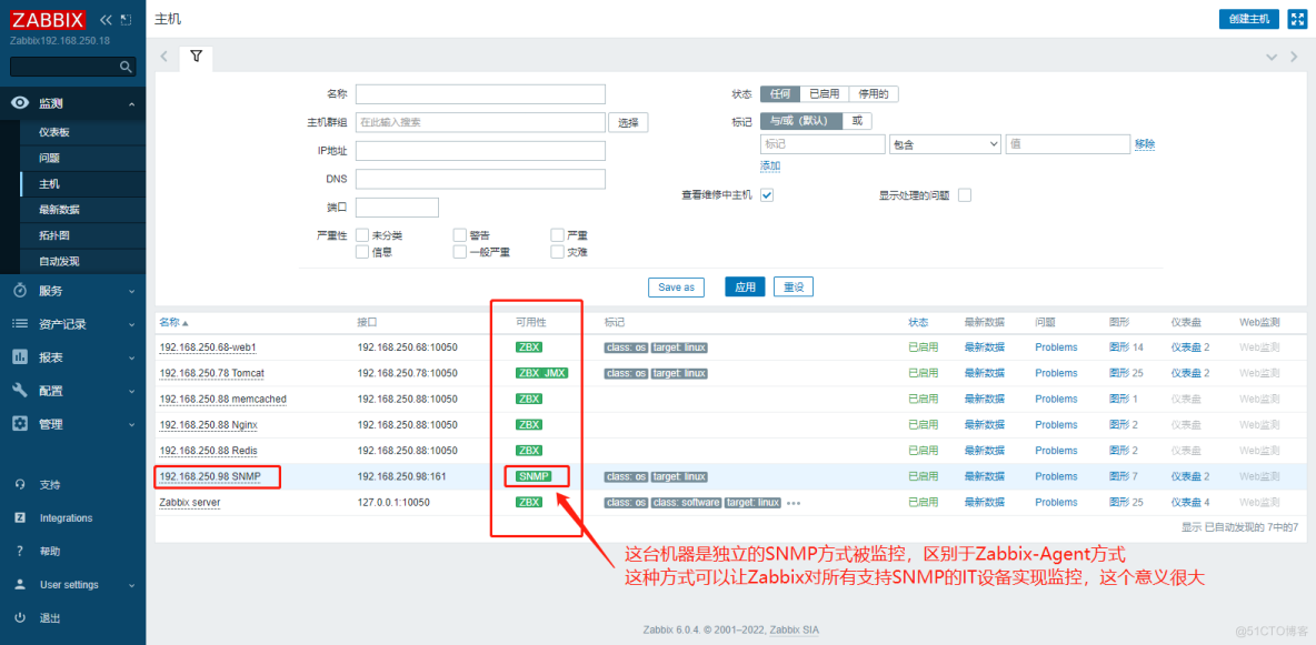 实践案例：Zabbix利用SNMP协议监控IT设备_centos_04