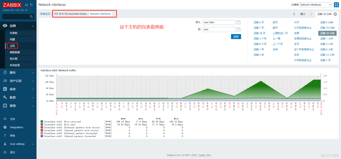 实践案例： Zabbix通过Proxy代理主动模式跨网段监控Linux主机及应用_centos_08