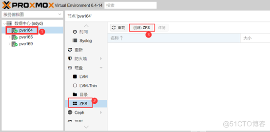 Proxmox VE 集群使用节点本地ZFS_数据_03