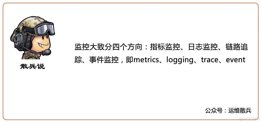 白话运维监控系统-1.1 运维监控系统概述