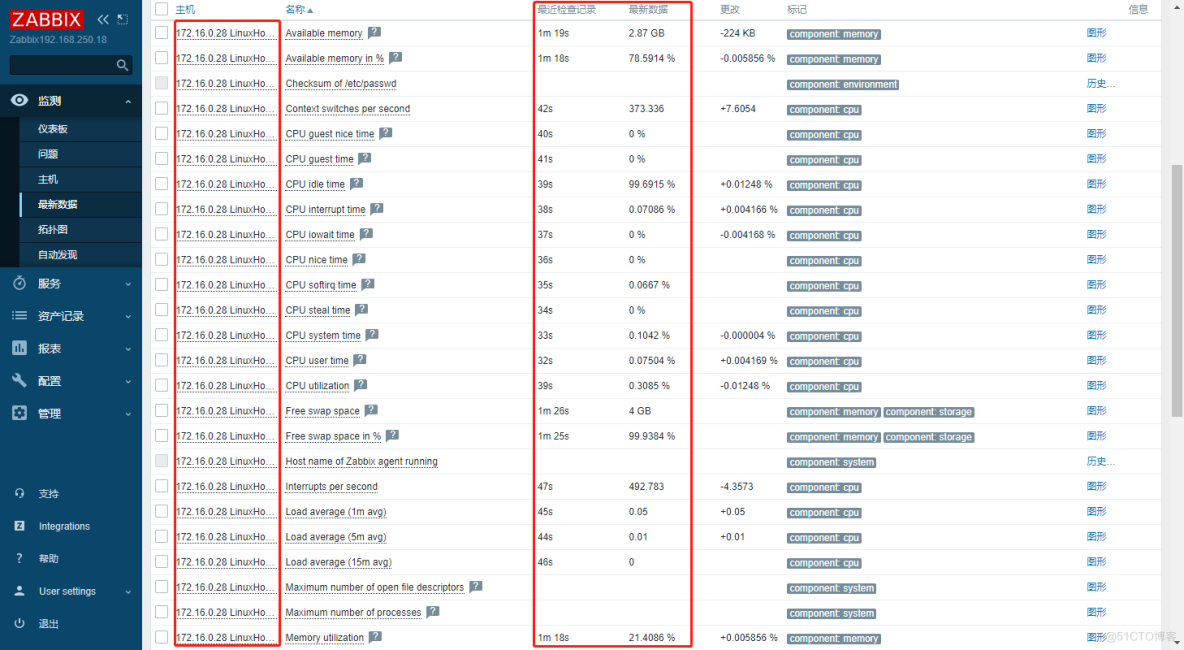 实践案例：Zabbix通过Proxy被动模式代理跨网段监控Linux主机及应用_Zabbix6.0.4_06