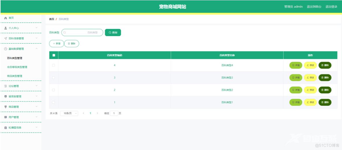 基于springboot的宠物商城网站设计与实现_用户管理_03