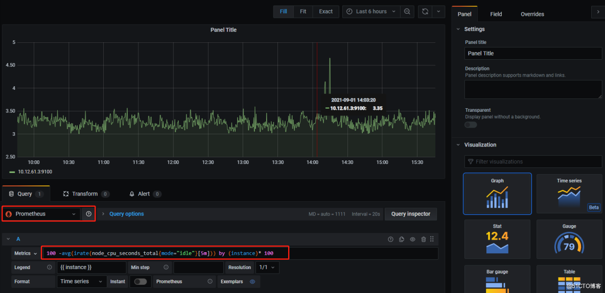 Prometheus监控运维实战八：可视化_监控_10