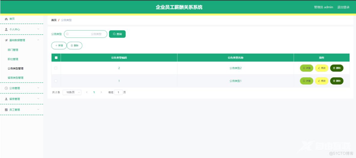 基于SpringBoot的企业员工薪酬关系系统的设计_管理系统_03