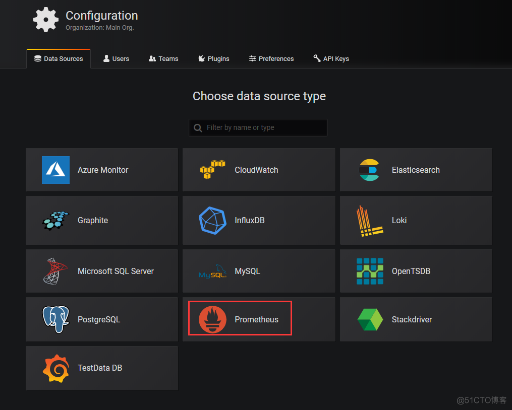 Docker实践(八)：Prometheus + Grafana + 钉钉搭建监控告警系统