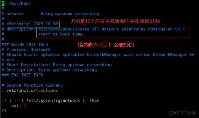 Linux操作系统引导过程_排除开机类故障_18