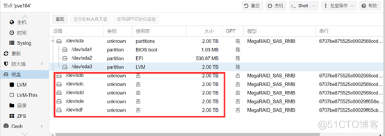 Proxmox VE 集群使用节点本地ZFS_宿主系统_02