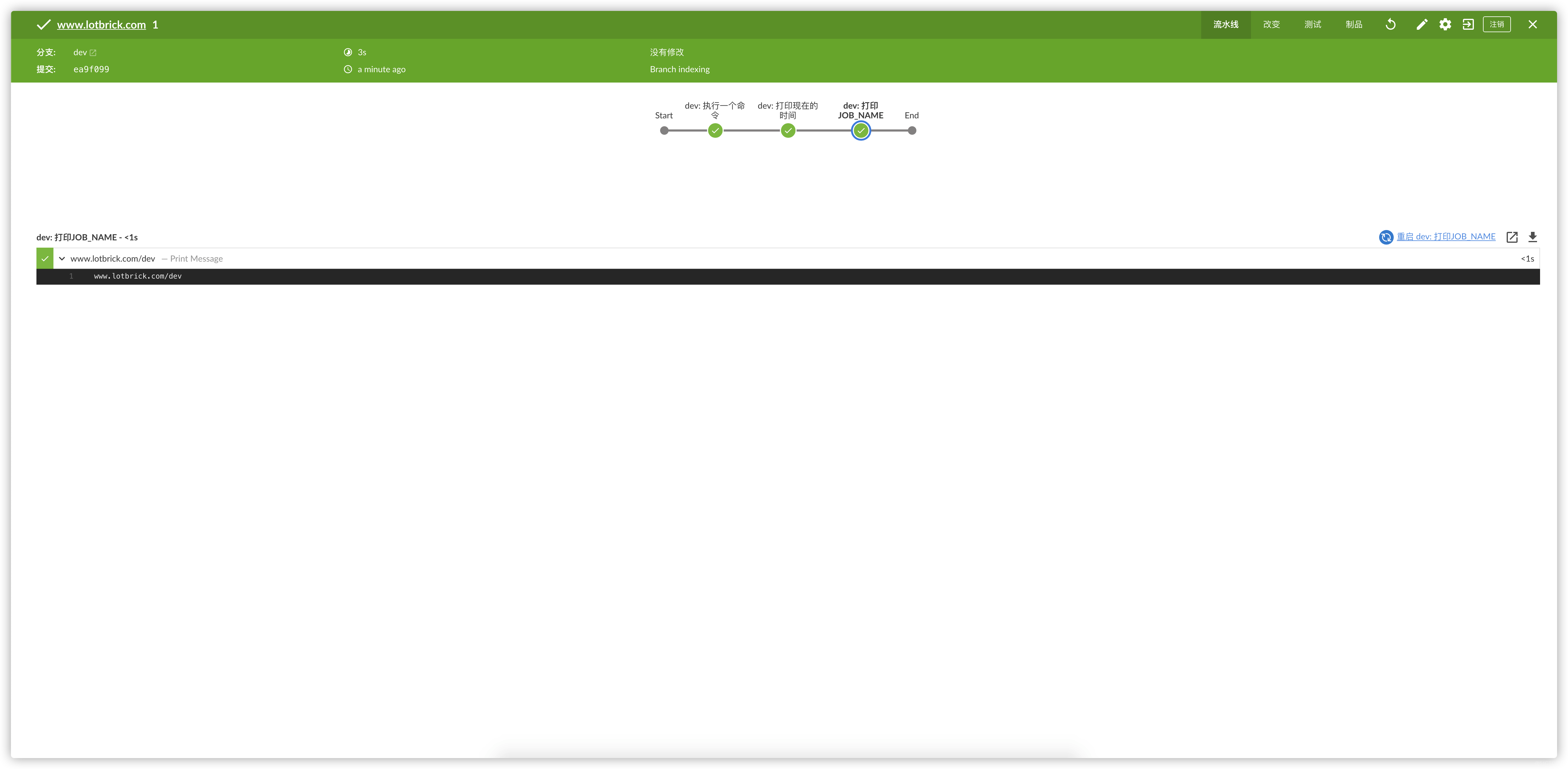 利用Jenkins Shared Libraries隐藏你的Jenkinsfile