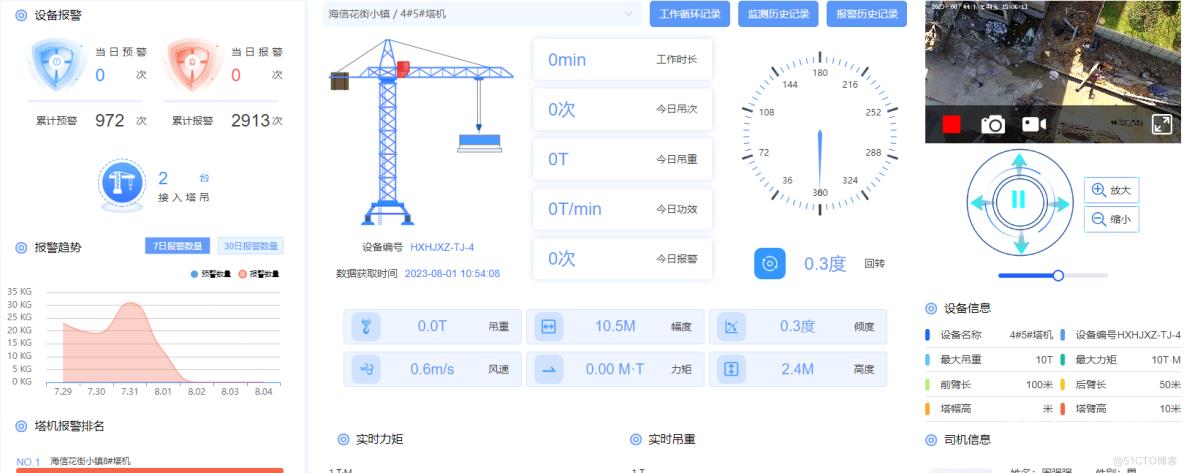 智慧工地源码带开发手册文档 app 数据大屏、硬件对接、萤石云_视频监控