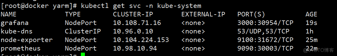 Kubernetes+Prometheus+Grafana部署笔记