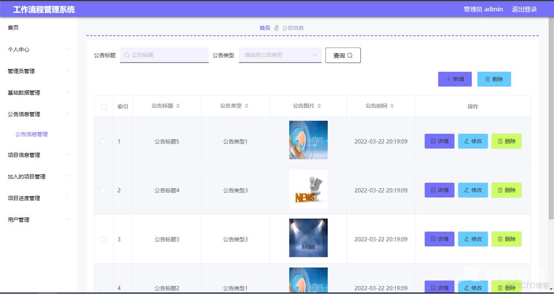 基于springboot框架的工作流程管理系统的设计与实现_工作流程管理系统_04