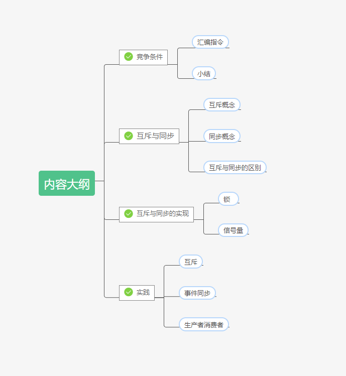 什么是线程安全？一文带你深入理解_线程安全