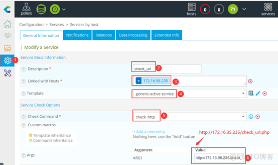 Centreon 用一个PHP文件监控Nginx+PHP+MySQL_逻辑监控