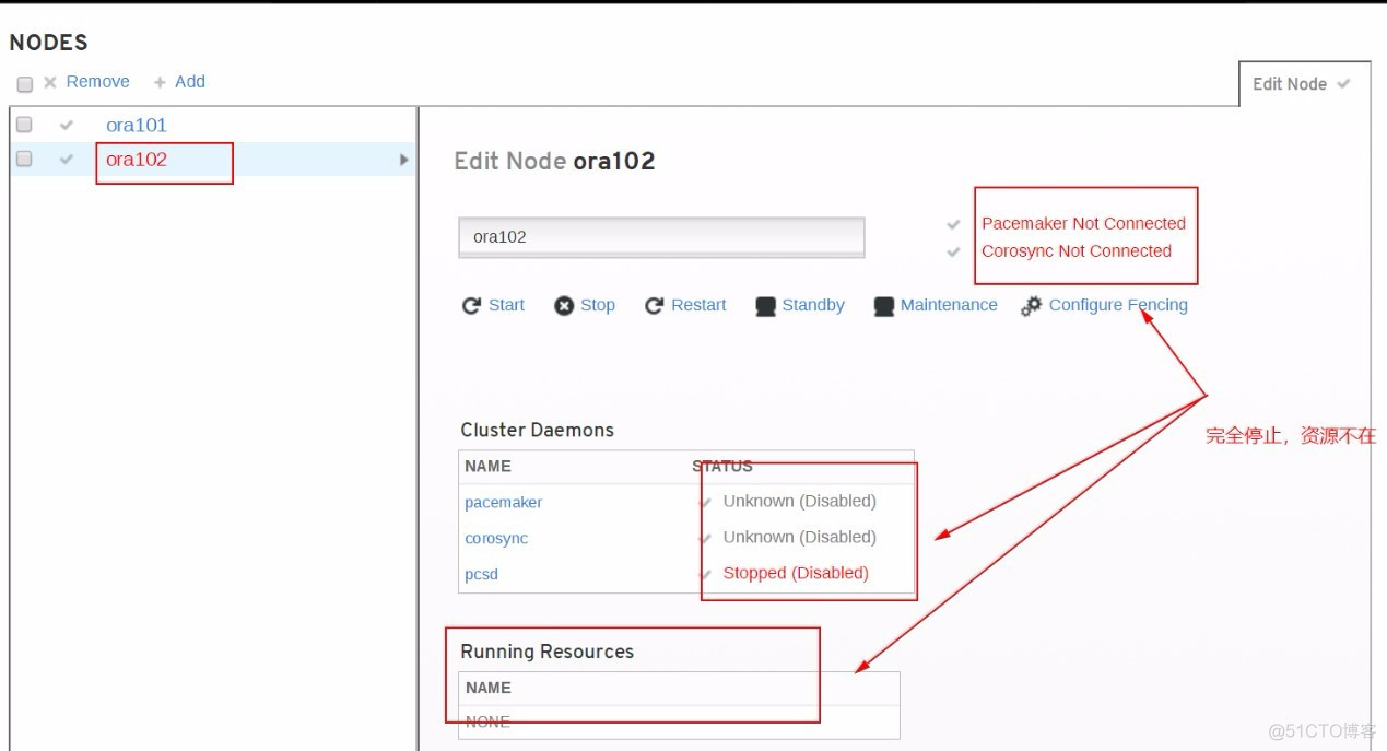 Rhel 7 pcs 实现oracle 12c高可用