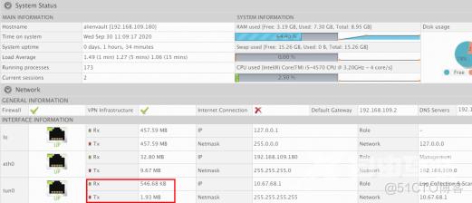 跨地域OSSIM传感器部署实战_VPN_17