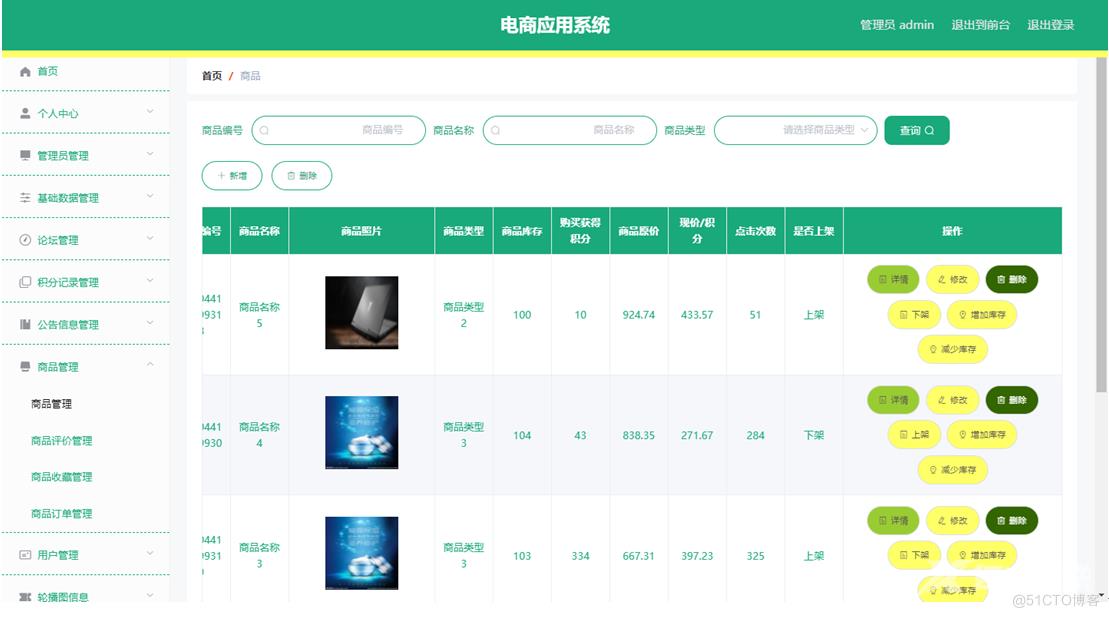 基于SpringBoot的电商应用系统的设计与实现_SpringBoot_03