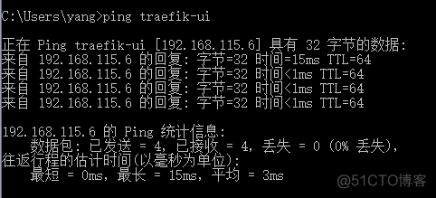 K8S集群使用Ingress实现网站入口动静分离实践