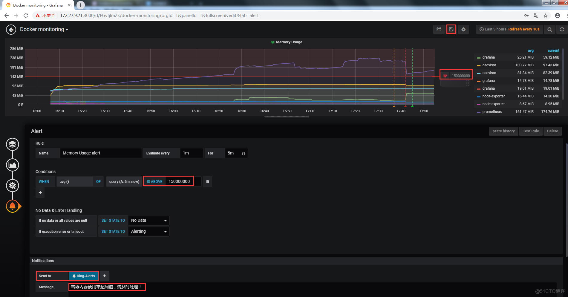 Docker实践(八)：Prometheus + Grafana + 钉钉搭建监控告警系统