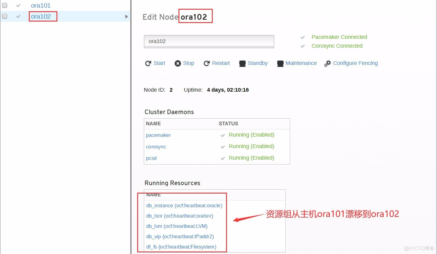 Rhel 7 pcs 实现oracle 12c高可用