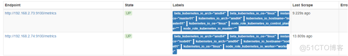 【kubernetes】基于kubernetes监控系统--prometheus+grafana+alertmanager_kubernetes_10