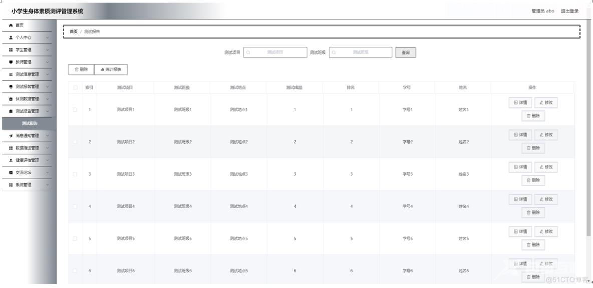 基于SpringBoot的小学生身体素质测评管理系统设计与实现_管理系统_02