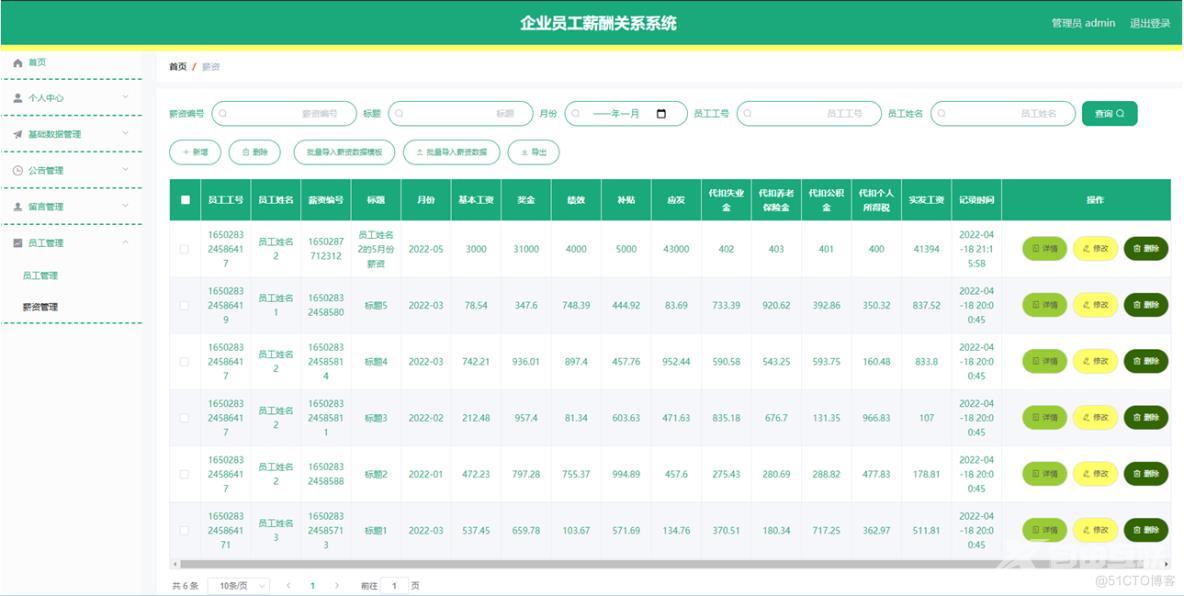 基于SpringBoot的企业员工薪酬关系系统的设计_数据库