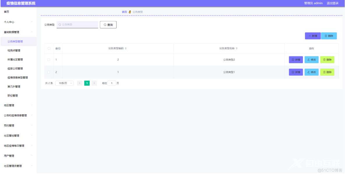 基于spring boot的疫情信息管理系统_疫情信息管理_03