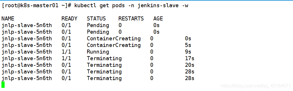 Jenkins 集成k8s 运行Jenkins slave_jenkins_13