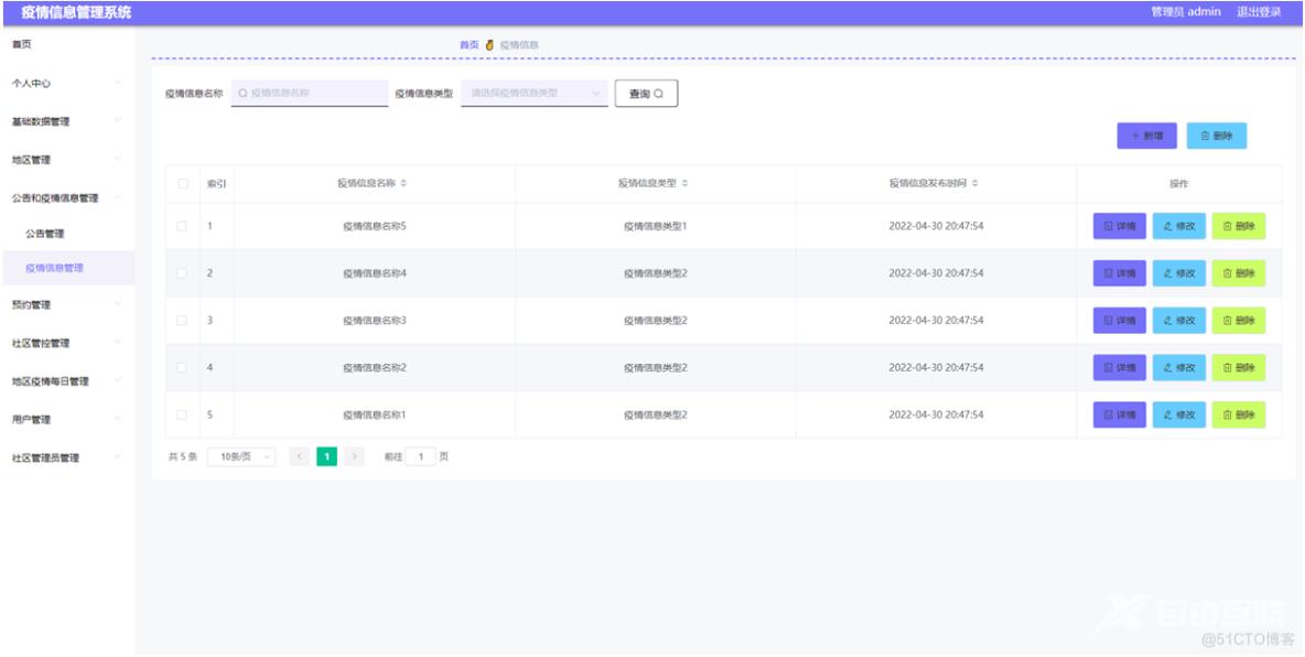 基于spring boot的疫情信息管理系统_用户管理