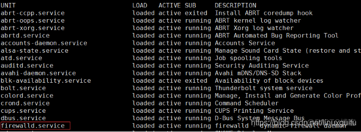 Linux常用命令的超全整理（附Linux学习笔记），不要再一边敲代码一边百度了_Linux_04