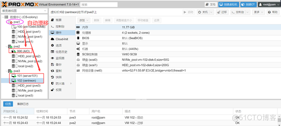 Proxmox VE 超融合集群创建多个Ceph Pool_数据_12