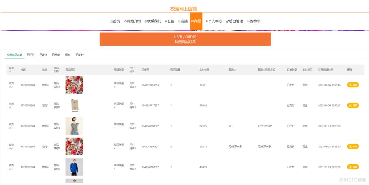 基于springboot的校园网上店铺的设计与实现_校园网上店铺_06