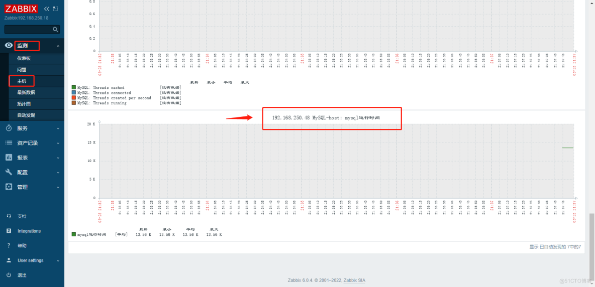 实践案例：Zabbix利用自定义脚本监控MySQL_centos_07