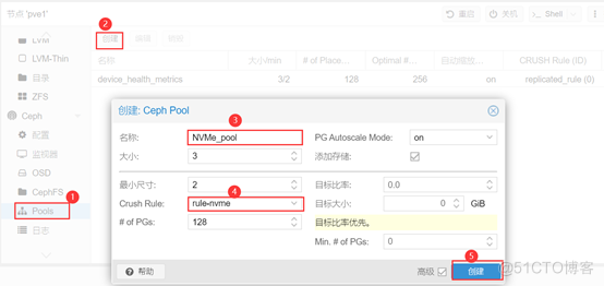 Proxmox VE 超融合集群创建多个Ceph Pool_数据_05