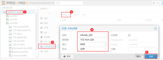 打造炫酷的Proxmox VE 监控界面  _Grafana_04