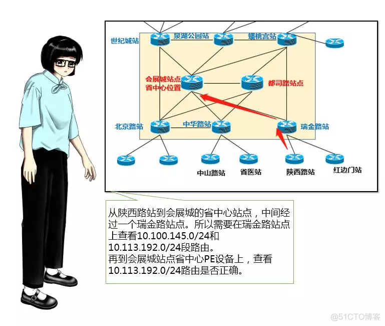 谁动了我的骨干网 IP？