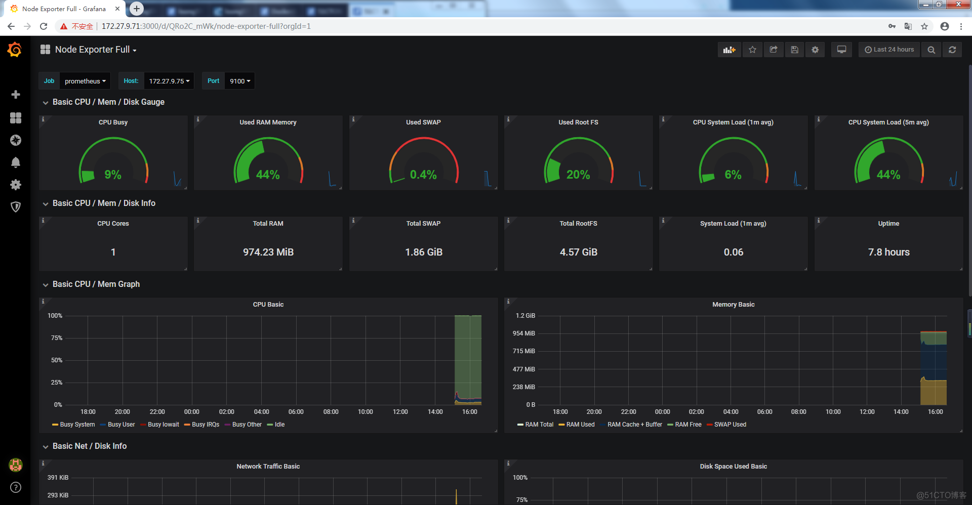 Docker实践(八)：Prometheus + Grafana + 钉钉搭建监控告警系统